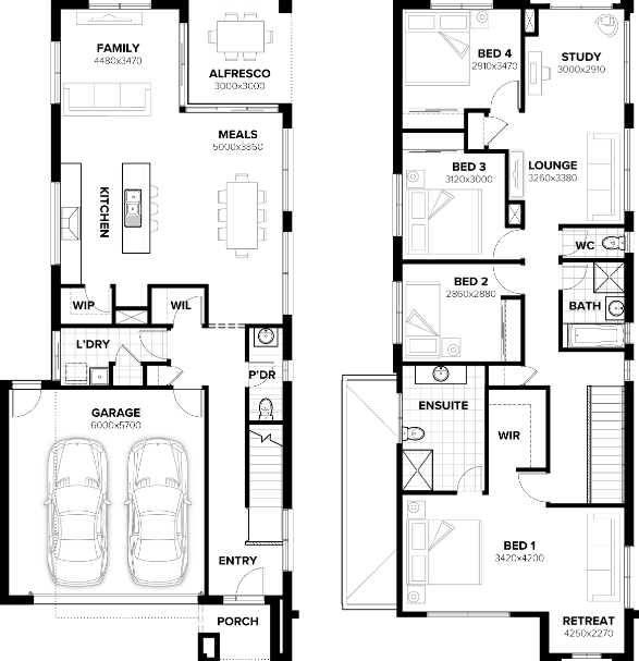 [Land for Sale] Cloverdale Estate, Doolandella OpenLot